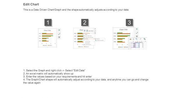 Data_Driven_Comparison_Charts_For_Analysis_Powerpoint_Slides_3.jpg