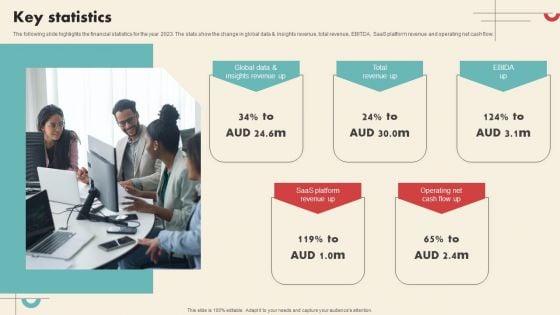 Data_Driven_Marketing_Solutions_Firm_Company_Profile_Key_Statistics_Template_PDF_Slide_1.jpg
