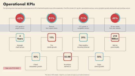 Data_Driven_Marketing_Solutions_Firm_Company_Profile_Operational_Kpis_Graphics_PDF_Slide_1.jpg