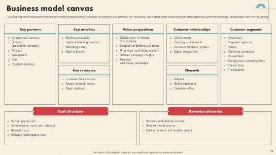 Data_Driven_Marketing_Solutions_Firm_Company_Profile_Ppt_PowerPoint_Presentation_Complete_Deck_With_Slides_Slide_14.jpg