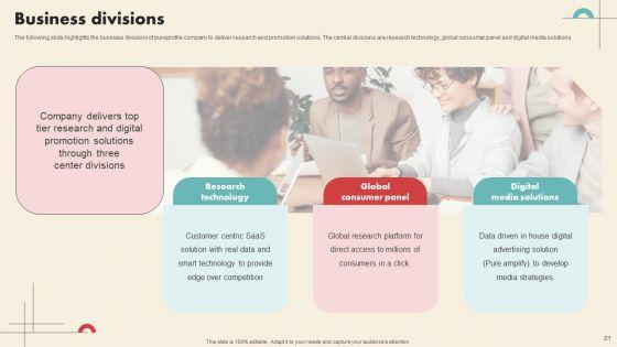Data_Driven_Marketing_Solutions_Firm_Company_Profile_Ppt_PowerPoint_Presentation_Complete_Deck_With_Slides_Slide_21.jpg