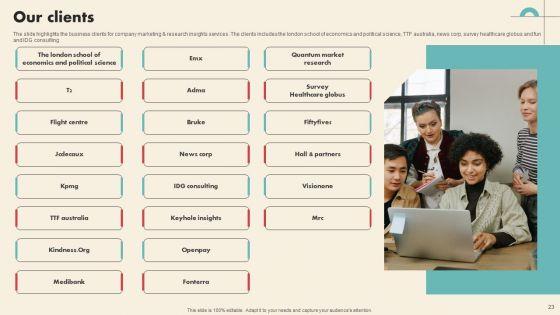 Data_Driven_Marketing_Solutions_Firm_Company_Profile_Ppt_PowerPoint_Presentation_Complete_Deck_With_Slides_Slide_23.jpg