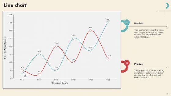 Data_Driven_Marketing_Solutions_Firm_Company_Profile_Ppt_PowerPoint_Presentation_Complete_Deck_With_Slides_Slide_47.jpg