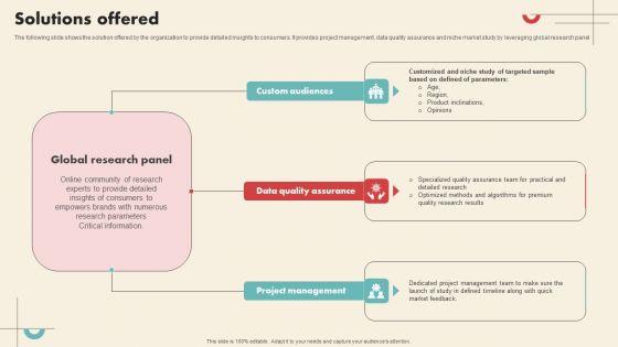 Data_Driven_Marketing_Solutions_Firm_Company_Profile_Solutions_Offered_Demonstration_PDF_Slide_1.jpg