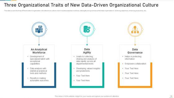 Data_Driven_Organizational_Culture_Collaborative_Effort_Ppt_PowerPoint_Presentation_Complete_Deck_With_Slides_Slide_16.jpg