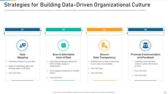 Data_Driven_Organizational_Culture_Collaborative_Effort_Ppt_PowerPoint_Presentation_Complete_Deck_With_Slides_Slide_26.jpg