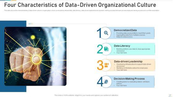 Data_Driven_Organizational_Culture_Collaborative_Effort_Ppt_PowerPoint_Presentation_Complete_Deck_With_Slides_Slide_27.jpg