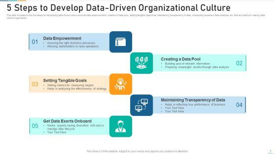 Data_Driven_Organizational_Culture_Collaborative_Effort_Ppt_PowerPoint_Presentation_Complete_Deck_With_Slides_Slide_2.jpg
