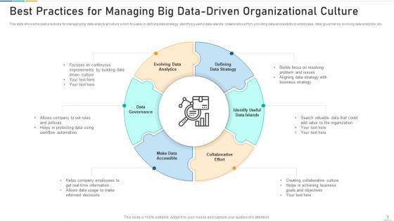 Data_Driven_Organizational_Culture_Collaborative_Effort_Ppt_PowerPoint_Presentation_Complete_Deck_With_Slides_Slide_9.jpg
