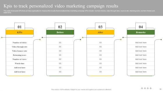 Data_Driven_Personalized_Marketing_And_Promotion_Approach_To_Enhance_Brand_Image_Complete_Deck_Slide_36.jpg