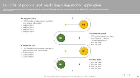 Data_Driven_Personalized_Marketing_And_Promotion_Approach_To_Enhance_Brand_Image_Complete_Deck_Slide_44.jpg