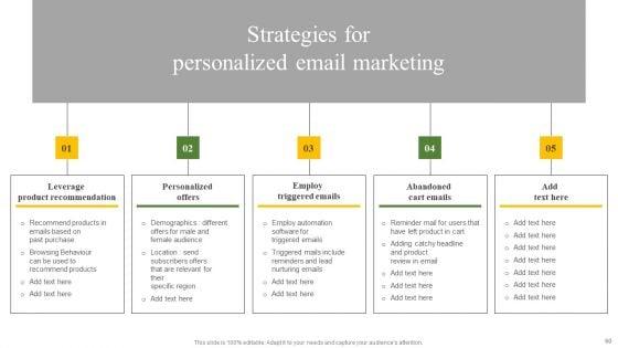Data_Driven_Personalized_Marketing_And_Promotion_Approach_To_Enhance_Brand_Image_Complete_Deck_Slide_60.jpg