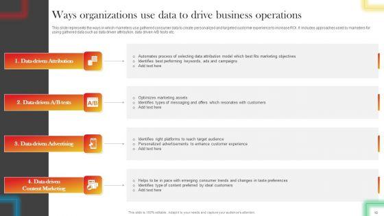 Data_Driven_Promotional_Guide_To_Increase_Return_On_Investment_Ppt_PowerPoint_Presentation_Complete_Deck_With_Slides_Slide_10.jpg