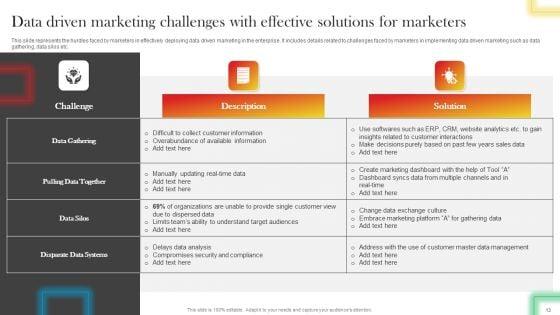 Data_Driven_Promotional_Guide_To_Increase_Return_On_Investment_Ppt_PowerPoint_Presentation_Complete_Deck_With_Slides_Slide_13.jpg