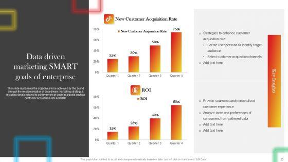 Data_Driven_Promotional_Guide_To_Increase_Return_On_Investment_Ppt_PowerPoint_Presentation_Complete_Deck_With_Slides_Slide_20.jpg