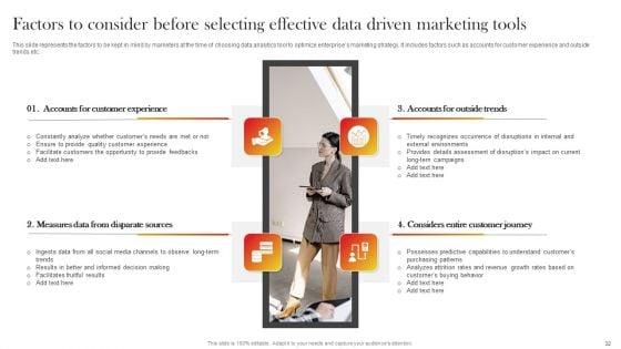 Data_Driven_Promotional_Guide_To_Increase_Return_On_Investment_Ppt_PowerPoint_Presentation_Complete_Deck_With_Slides_Slide_32.jpg