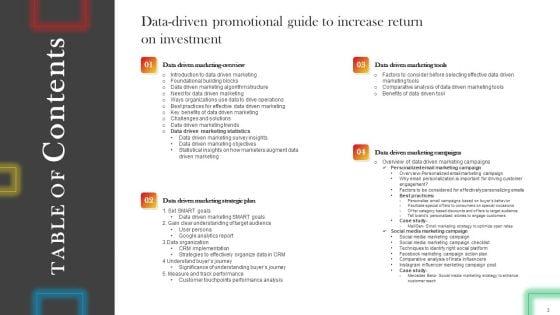 Data_Driven_Promotional_Guide_To_Increase_Return_On_Investment_Ppt_PowerPoint_Presentation_Complete_Deck_With_Slides_Slide_3.jpg