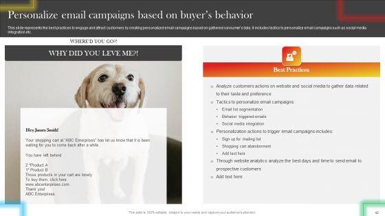 Data_Driven_Promotional_Guide_To_Increase_Return_On_Investment_Ppt_PowerPoint_Presentation_Complete_Deck_With_Slides_Slide_42.jpg