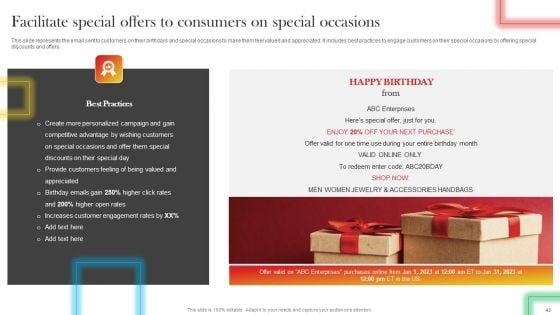 Data_Driven_Promotional_Guide_To_Increase_Return_On_Investment_Ppt_PowerPoint_Presentation_Complete_Deck_With_Slides_Slide_43.jpg