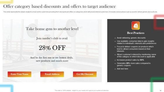 Data_Driven_Promotional_Guide_To_Increase_Return_On_Investment_Ppt_PowerPoint_Presentation_Complete_Deck_With_Slides_Slide_44.jpg