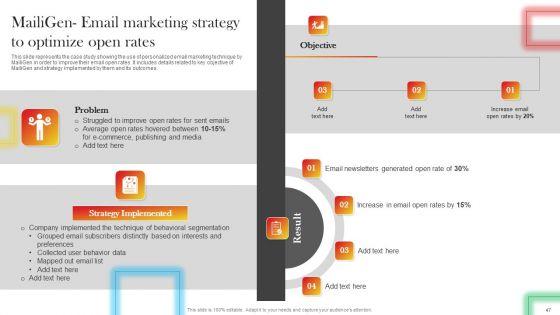Data_Driven_Promotional_Guide_To_Increase_Return_On_Investment_Ppt_PowerPoint_Presentation_Complete_Deck_With_Slides_Slide_47.jpg