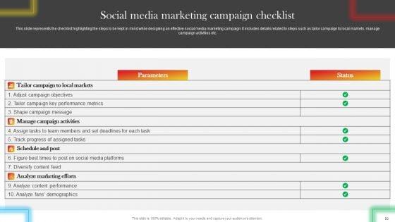 Data_Driven_Promotional_Guide_To_Increase_Return_On_Investment_Ppt_PowerPoint_Presentation_Complete_Deck_With_Slides_Slide_50.jpg