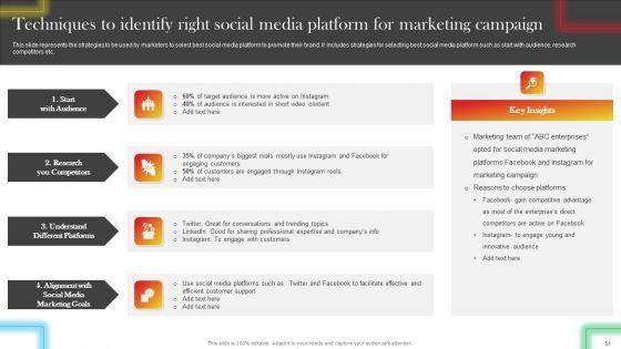 Data_Driven_Promotional_Guide_To_Increase_Return_On_Investment_Ppt_PowerPoint_Presentation_Complete_Deck_With_Slides_Slide_51.jpg