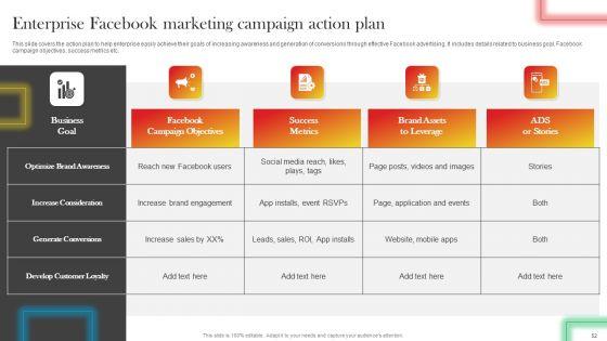 Data_Driven_Promotional_Guide_To_Increase_Return_On_Investment_Ppt_PowerPoint_Presentation_Complete_Deck_With_Slides_Slide_52.jpg