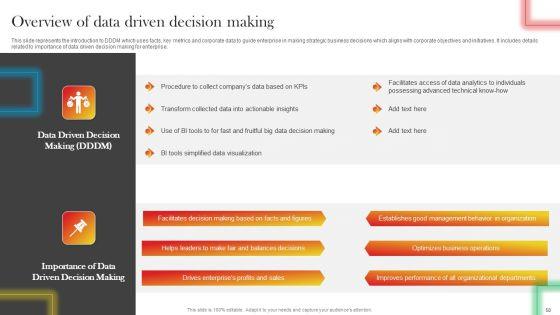 Data_Driven_Promotional_Guide_To_Increase_Return_On_Investment_Ppt_PowerPoint_Presentation_Complete_Deck_With_Slides_Slide_58.jpg