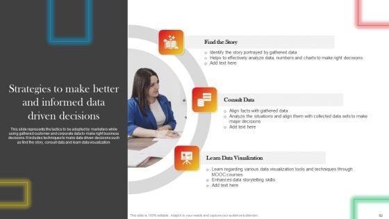 Data_Driven_Promotional_Guide_To_Increase_Return_On_Investment_Ppt_PowerPoint_Presentation_Complete_Deck_With_Slides_Slide_60.jpg