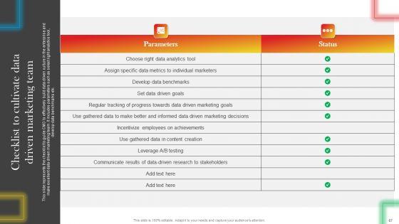 Data_Driven_Promotional_Guide_To_Increase_Return_On_Investment_Ppt_PowerPoint_Presentation_Complete_Deck_With_Slides_Slide_67.jpg