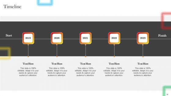 Data_Driven_Promotional_Guide_To_Increase_Return_On_Investment_Ppt_PowerPoint_Presentation_Complete_Deck_With_Slides_Slide_86.jpg