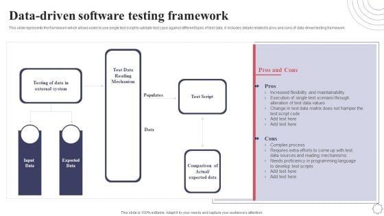 Data_Driven_Software_Testing_Framework_Application_Deployment_Project_Plan_Demonstration_PDF_Slide_1.jpg