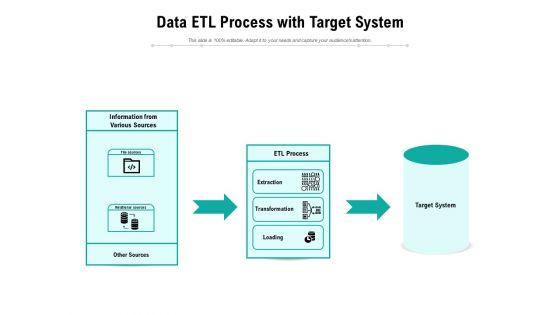 Data ETL Process With Target System Ppt PowerPoint Presentation File Pictures PDF Data ETL Process With Target System Ppt PowerPoint Presentation File Pictures PDF