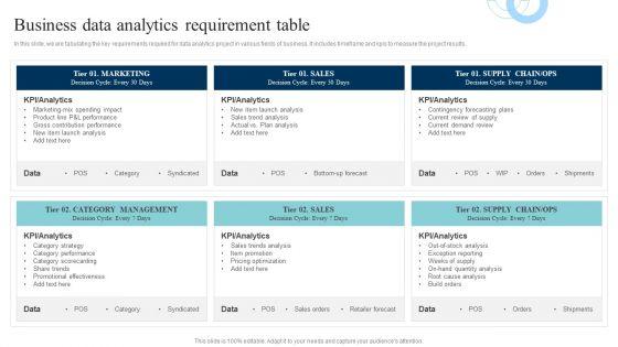 Data_Evaluation_And_Processing_Toolkit_Business_Data_Analytics_Requirement_Table_Pictures_PDF_Slide_1.jpg
