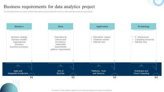 Data_Evaluation_And_Processing_Toolkit_Business_Requirements_For_Data_Analytics_Project_Ideas_PDF_Slide_1.jpg