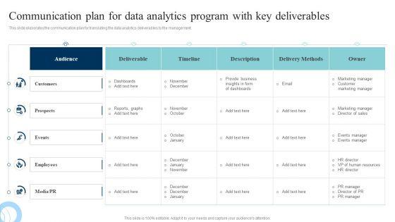 Data_Evaluation_And_Processing_Toolkit_Communication_Plan_For_Data_Analytics_Formats_PDF_Slide_1.jpg