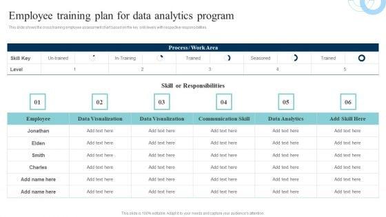 Data_Evaluation_And_Processing_Toolkit_Employee_Training_Plan_For_Data_Analytics_Program_Structure_PDF_Slide_1.jpg