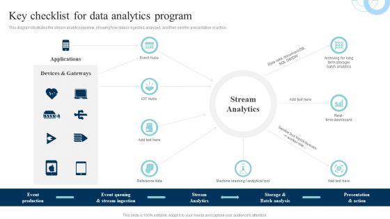 Data_Evaluation_And_Processing_Toolkit_Key_Checklist_For_Data_Analytics_Program_Sample_PDF_Slide_2.jpg