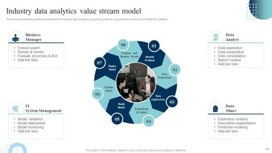 Data_Evaluation_And_Processing_Toolkit_Ppt_PowerPoint_Presentation_Complete_Deck_With_Slides_Slide_13.jpg