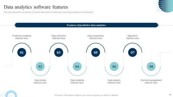 Data_Evaluation_And_Processing_Toolkit_Ppt_PowerPoint_Presentation_Complete_Deck_With_Slides_Slide_34.jpg