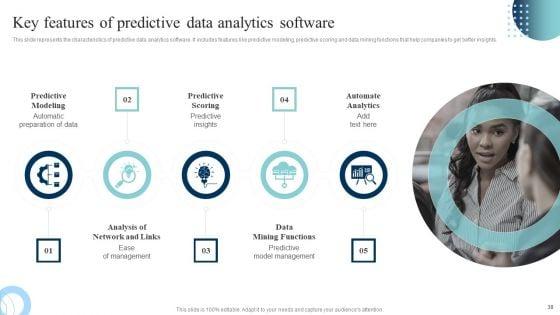 Data_Evaluation_And_Processing_Toolkit_Ppt_PowerPoint_Presentation_Complete_Deck_With_Slides_Slide_38.jpg