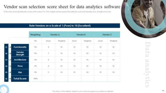 Data_Evaluation_And_Processing_Toolkit_Ppt_PowerPoint_Presentation_Complete_Deck_With_Slides_Slide_40.jpg