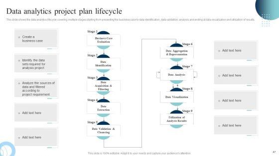 Data_Evaluation_And_Processing_Toolkit_Ppt_PowerPoint_Presentation_Complete_Deck_With_Slides_Slide_47.jpg