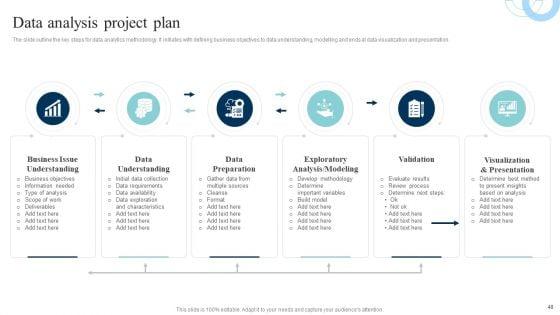 Data_Evaluation_And_Processing_Toolkit_Ppt_PowerPoint_Presentation_Complete_Deck_With_Slides_Slide_48.jpg