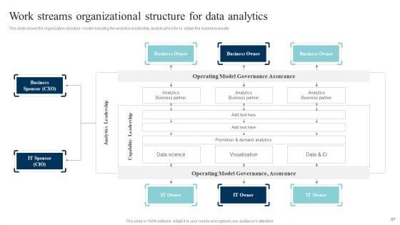 Data_Evaluation_And_Processing_Toolkit_Ppt_PowerPoint_Presentation_Complete_Deck_With_Slides_Slide_67.jpg