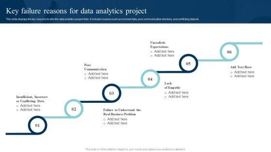 Data_Evaluation_And_Processing_Toolkit_Ppt_PowerPoint_Presentation_Complete_Deck_With_Slides_Slide_80.jpg