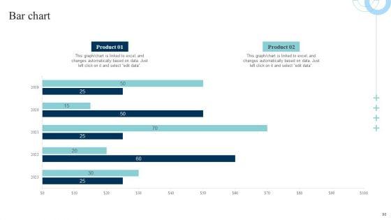 Data_Evaluation_And_Processing_Toolkit_Ppt_PowerPoint_Presentation_Complete_Deck_With_Slides_Slide_90.jpg