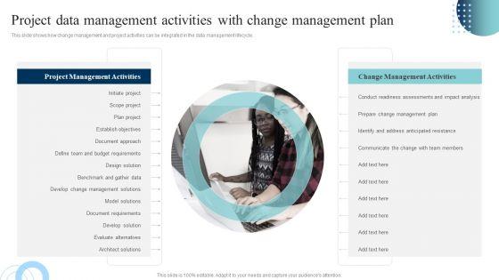 Data_Evaluation_And_Processing_Toolkit_Project_Data_Management_Activities_With_Change_Information_PDF_Slide_1.jpg