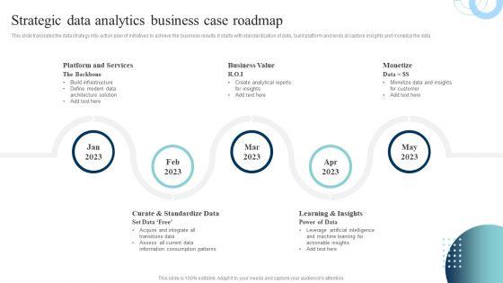 Data_Evaluation_And_Processing_Toolkit_Strategic_Data_Analytics_Business_Case_Roadmap_Topics_PDF_Slide_1.jpg